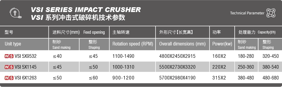 冲击破.png 冲击破.png