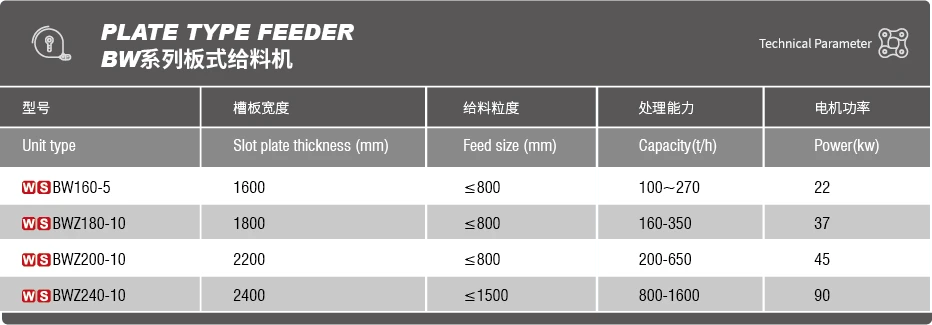 板式给料机.png