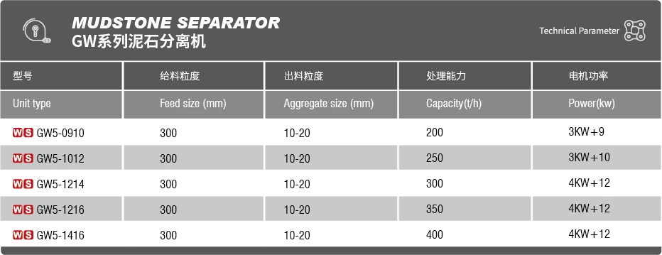 泥石分离机.png
