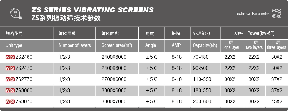 振动筛.png 振动筛.png
