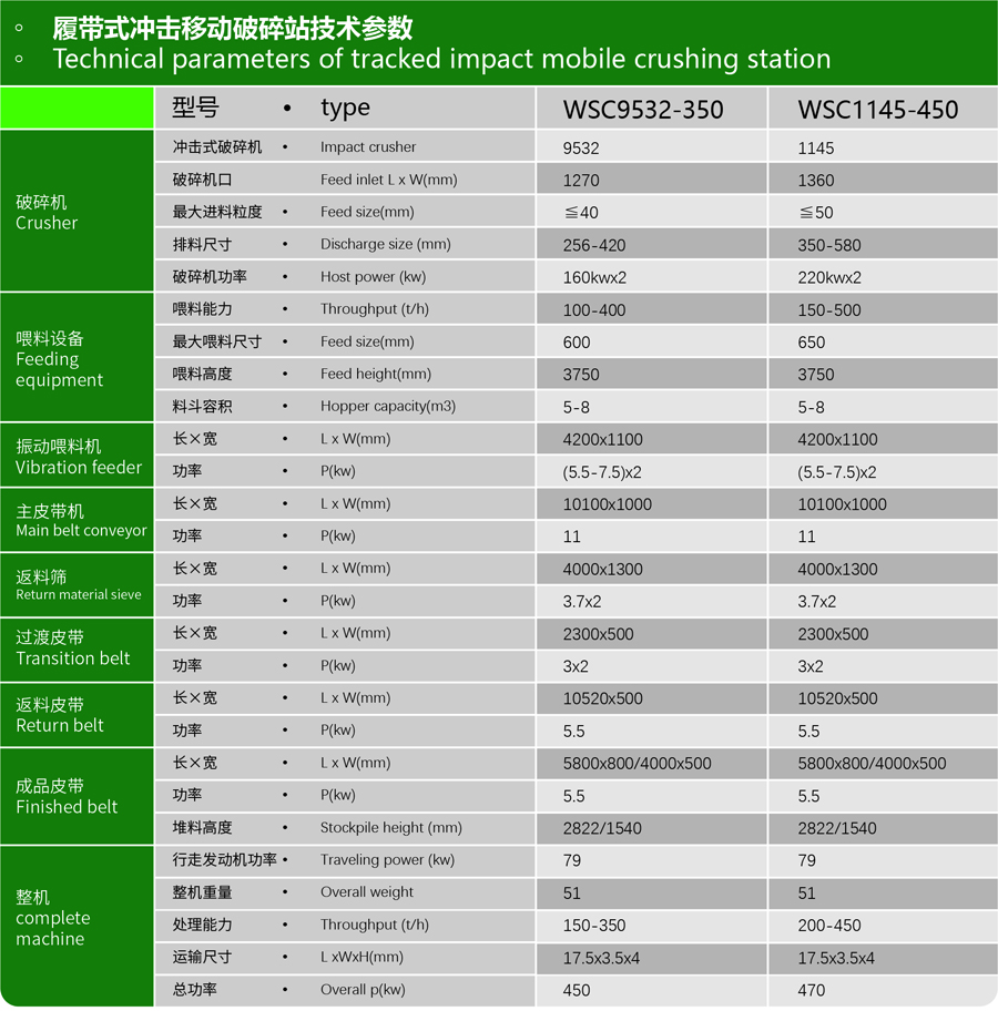 履带式冲击移动破碎站.jpg